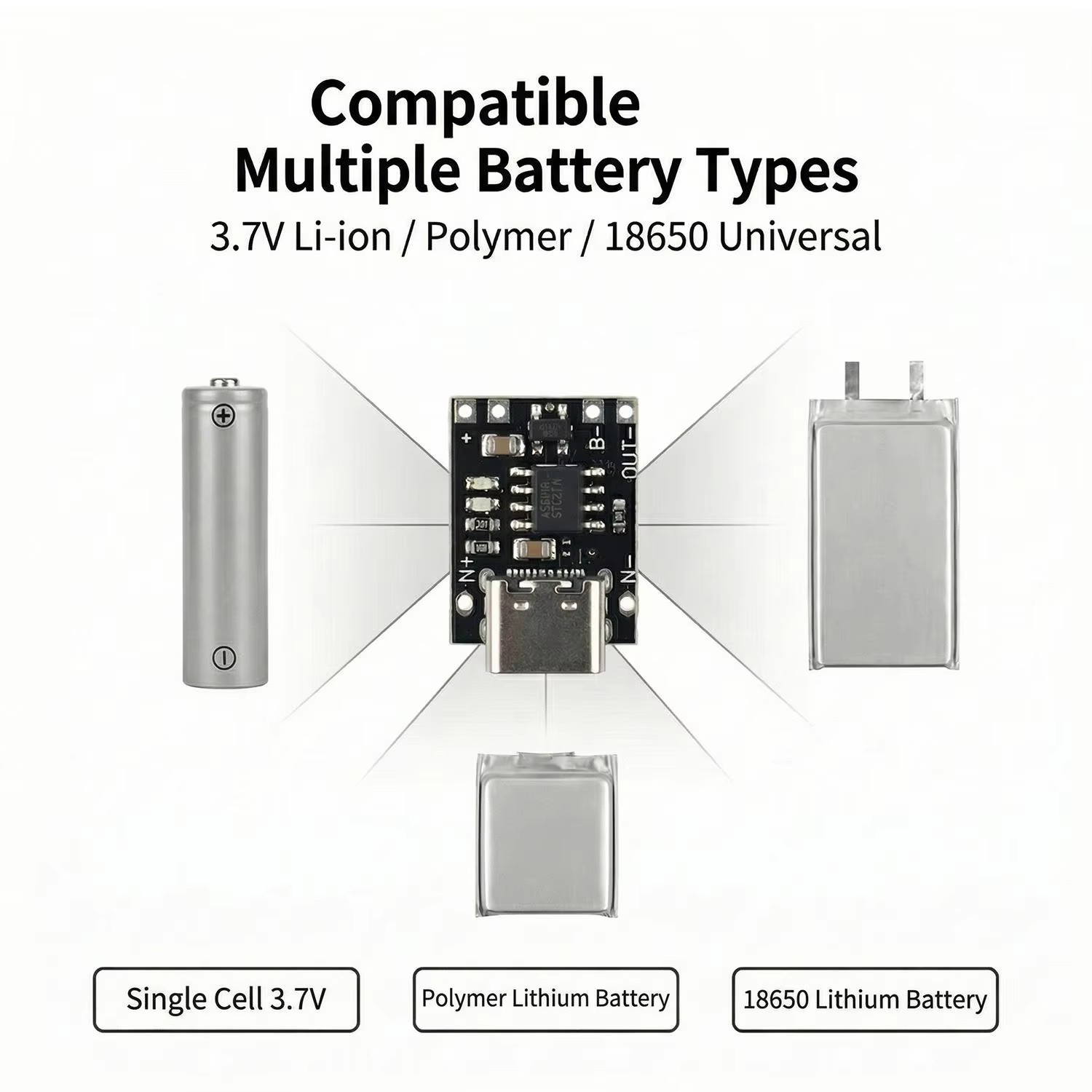 Typ-C Ladeplatine mit Schutzsc – Li Ion Charger Module Bewertung und Preis