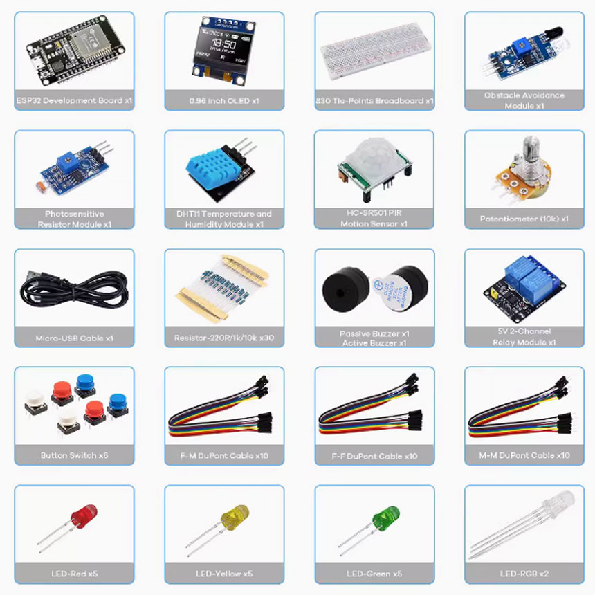 Creator Kit für Projekte Start – Breadboard 400 Point Bewertung und Preis