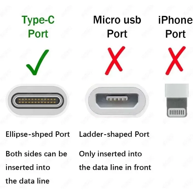 Typ-C Mini Tragbarer Mikro-Ven – Micro Usb Cable Bewertung und Preis